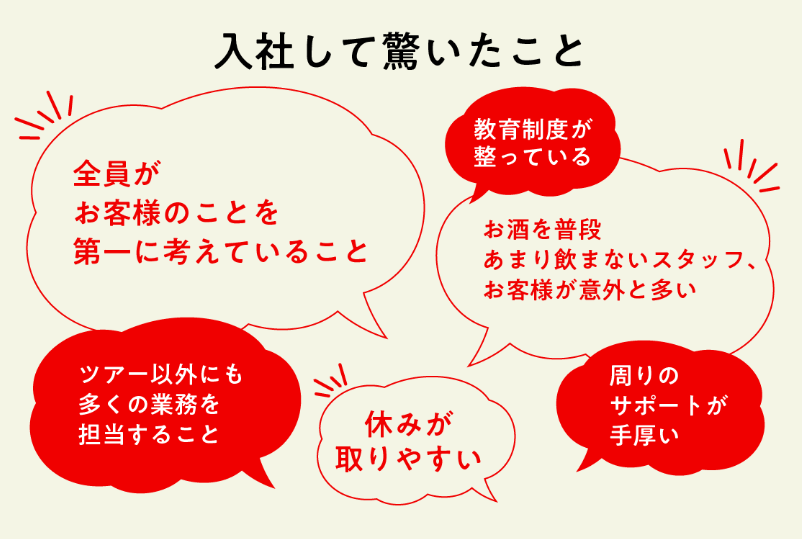 入社して驚いたこと