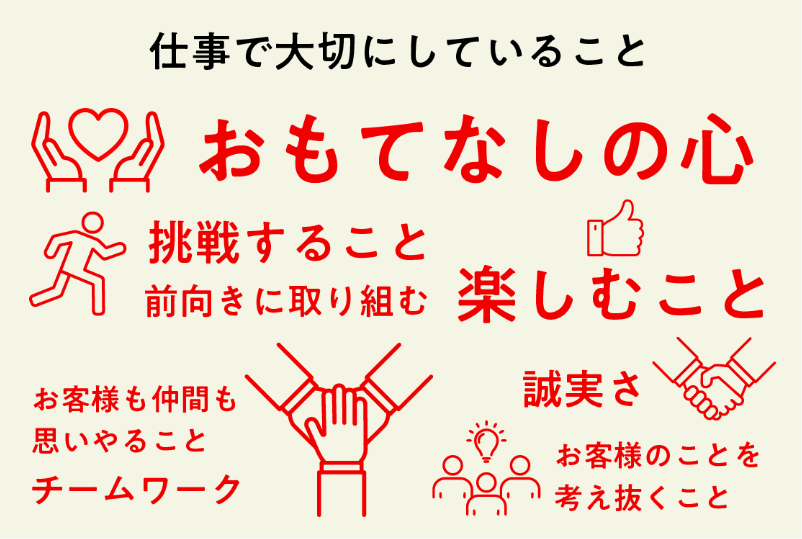 仕事で大切にしていること
